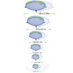 Tampa de Silicone 6 Peças - Oxy©